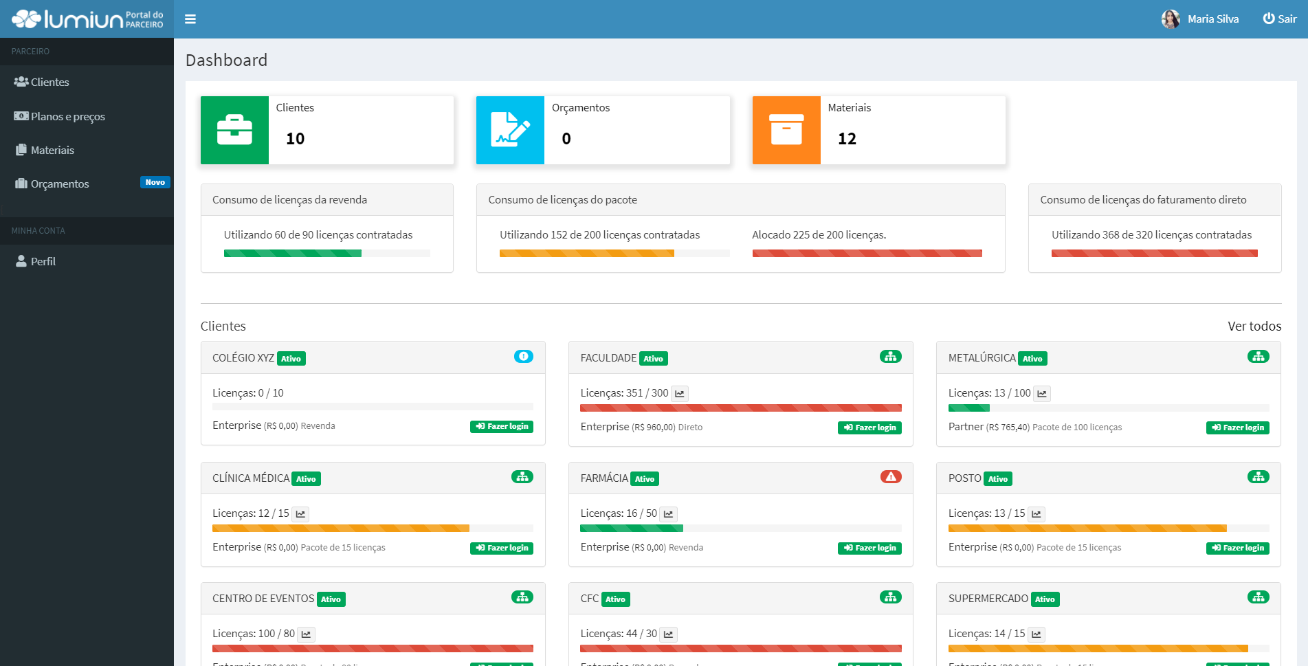 Portal do Cliente Dashboard